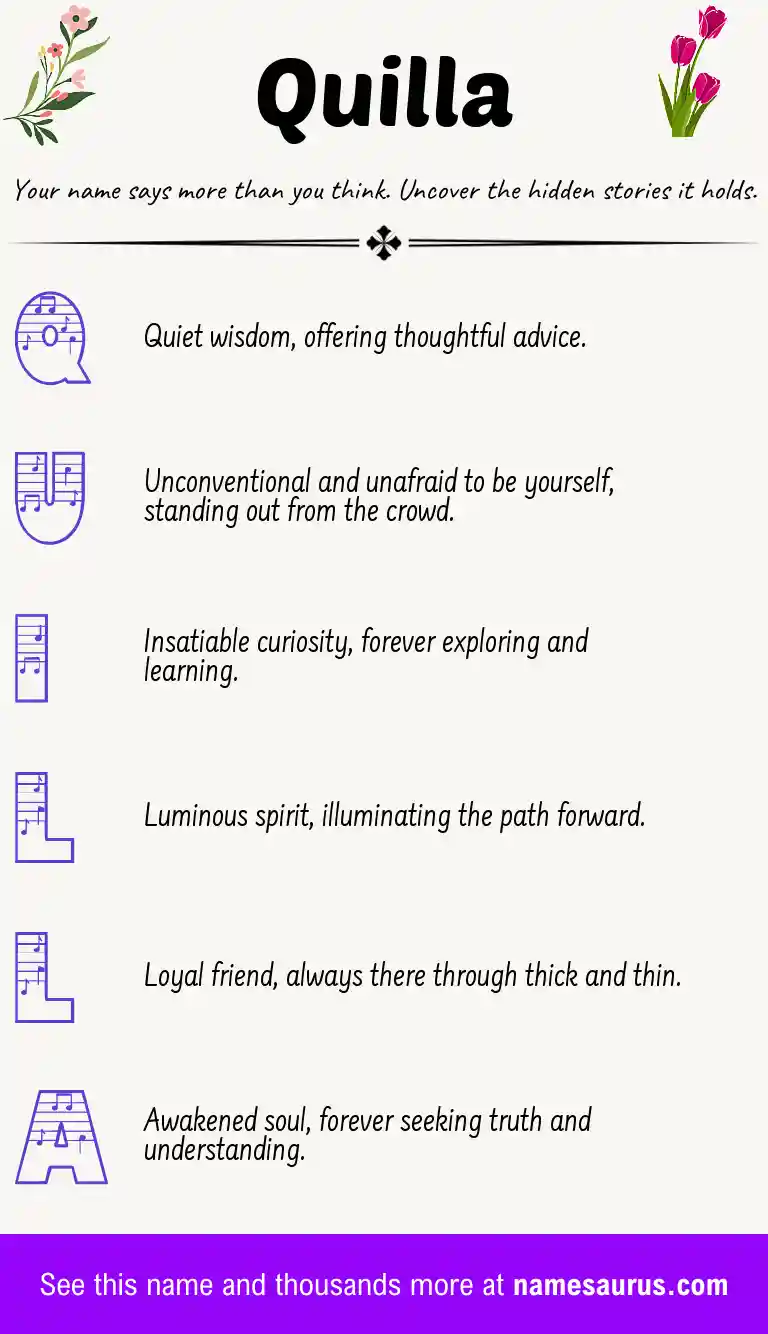 Acrostic poem about Quilla.