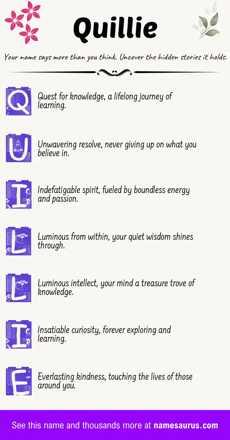 Acrostic poem about Quillie.