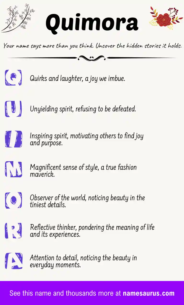 Acrostic poem about Quimora.