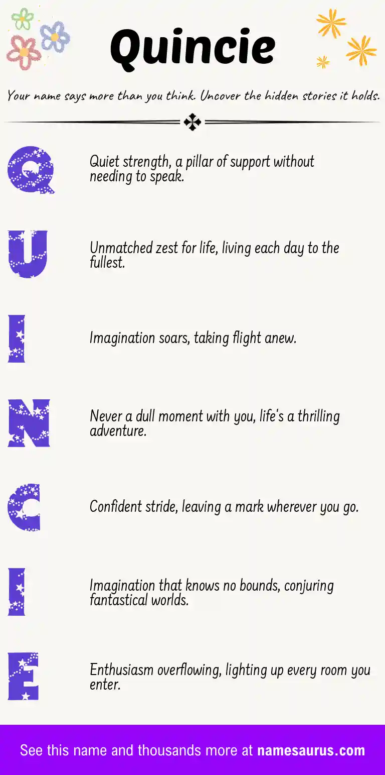 Acrostic poem about Quincie.
