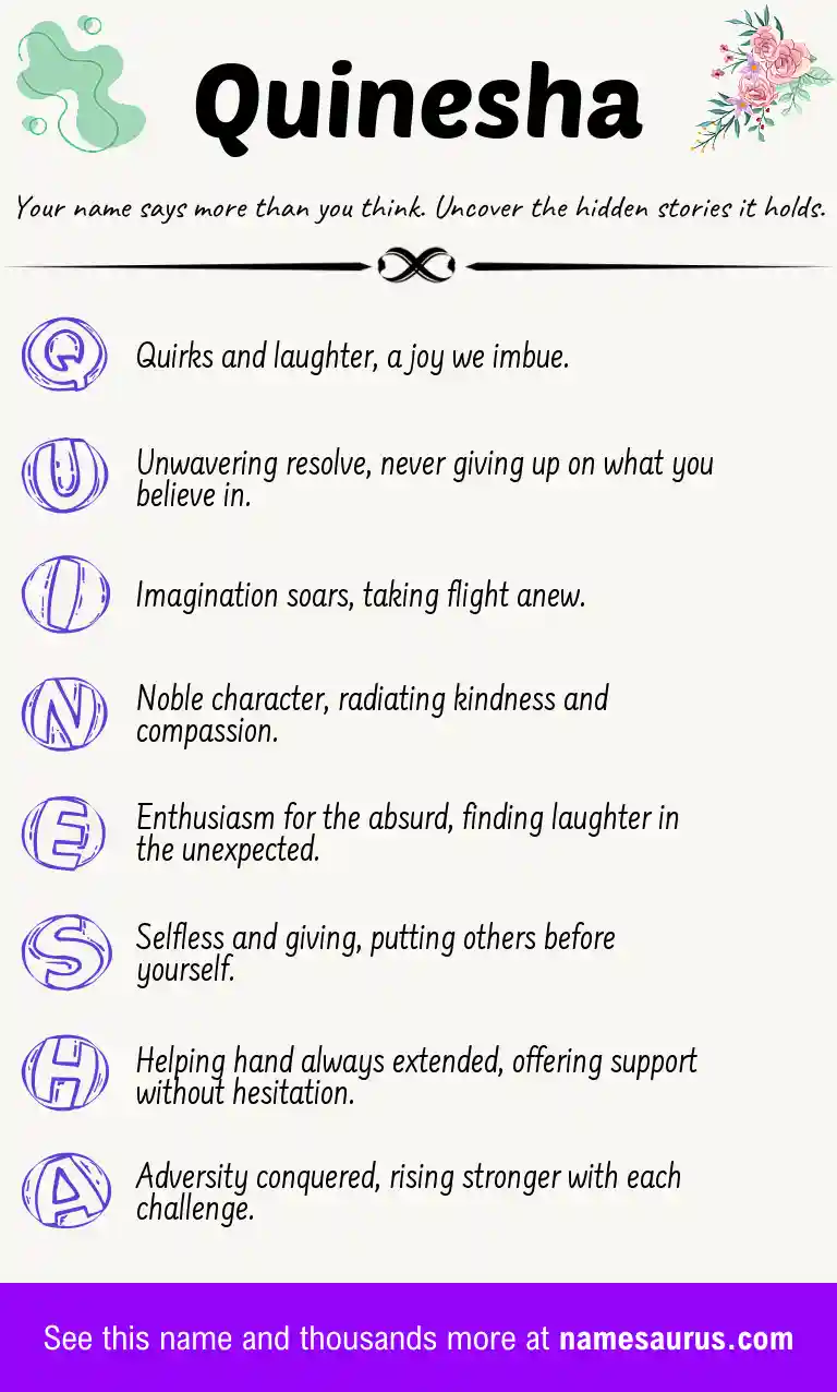 Acrostic poem about Quinesha.
