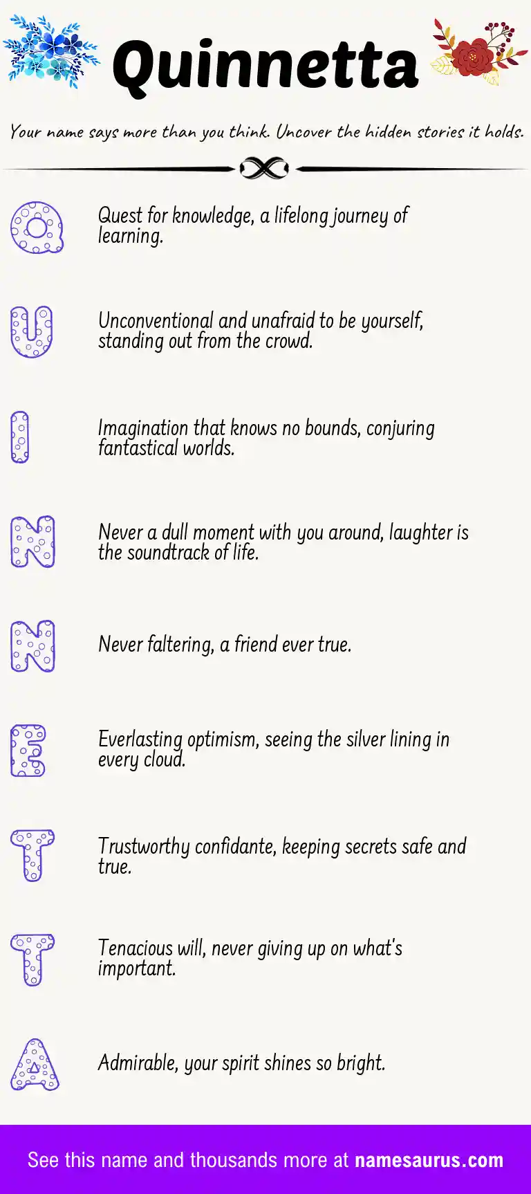 Acrostic poem about Quinnetta.