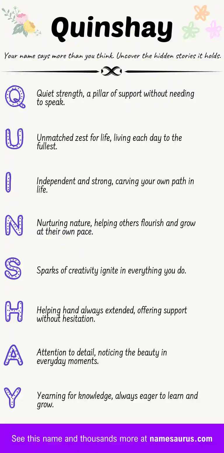 Acrostic poem about Quinshay.