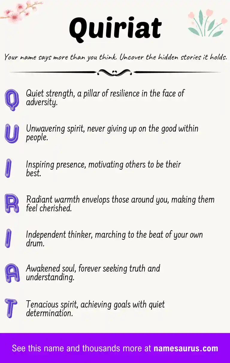 Acrostic poem about Quiriat.