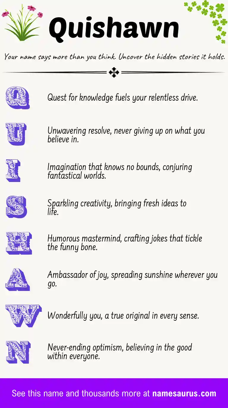 Acrostic poem about Quishawn.