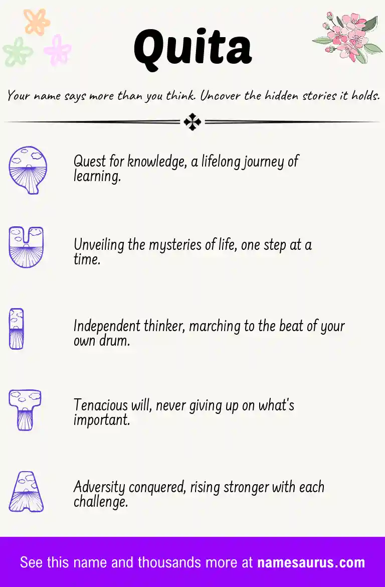 Acrostic poem about Quita.