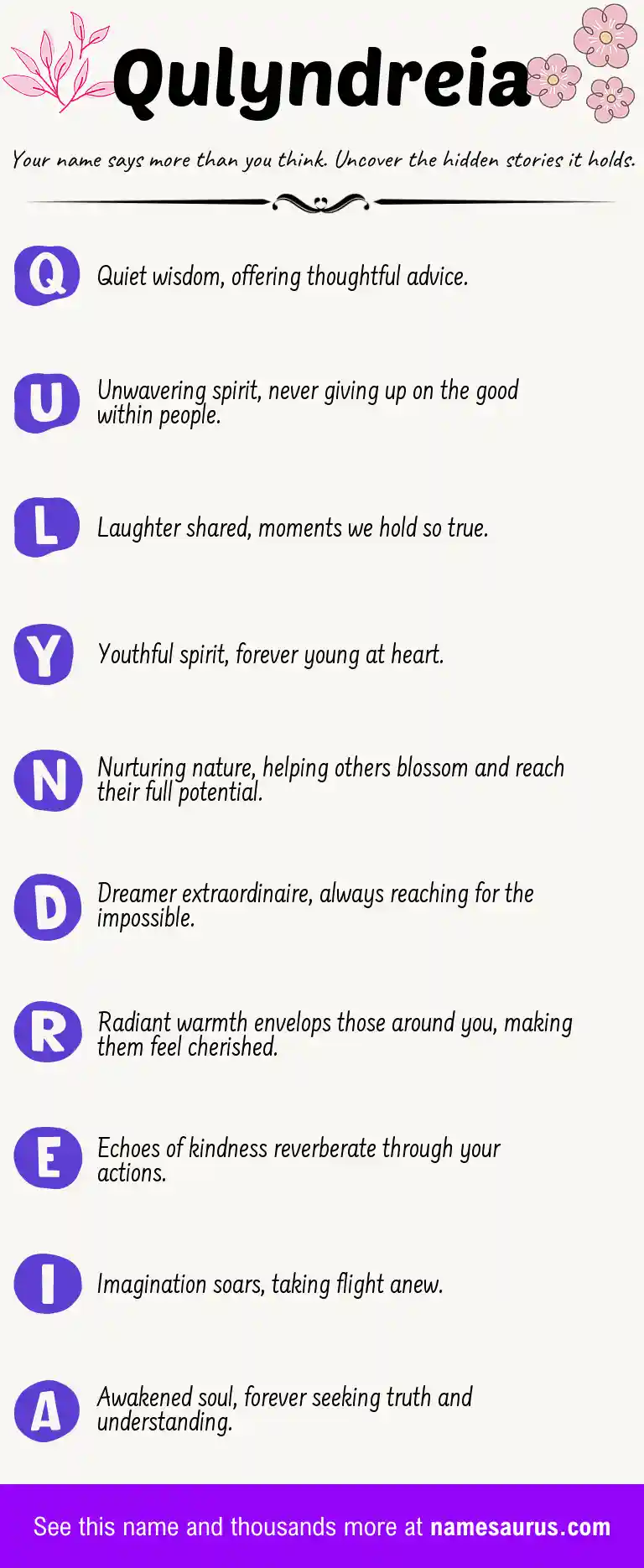 Acrostic poem about Qulyndreia.