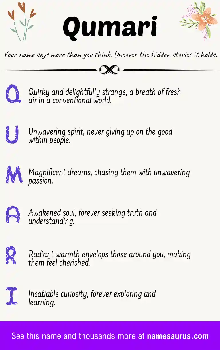 Acrostic poem about Qumari.