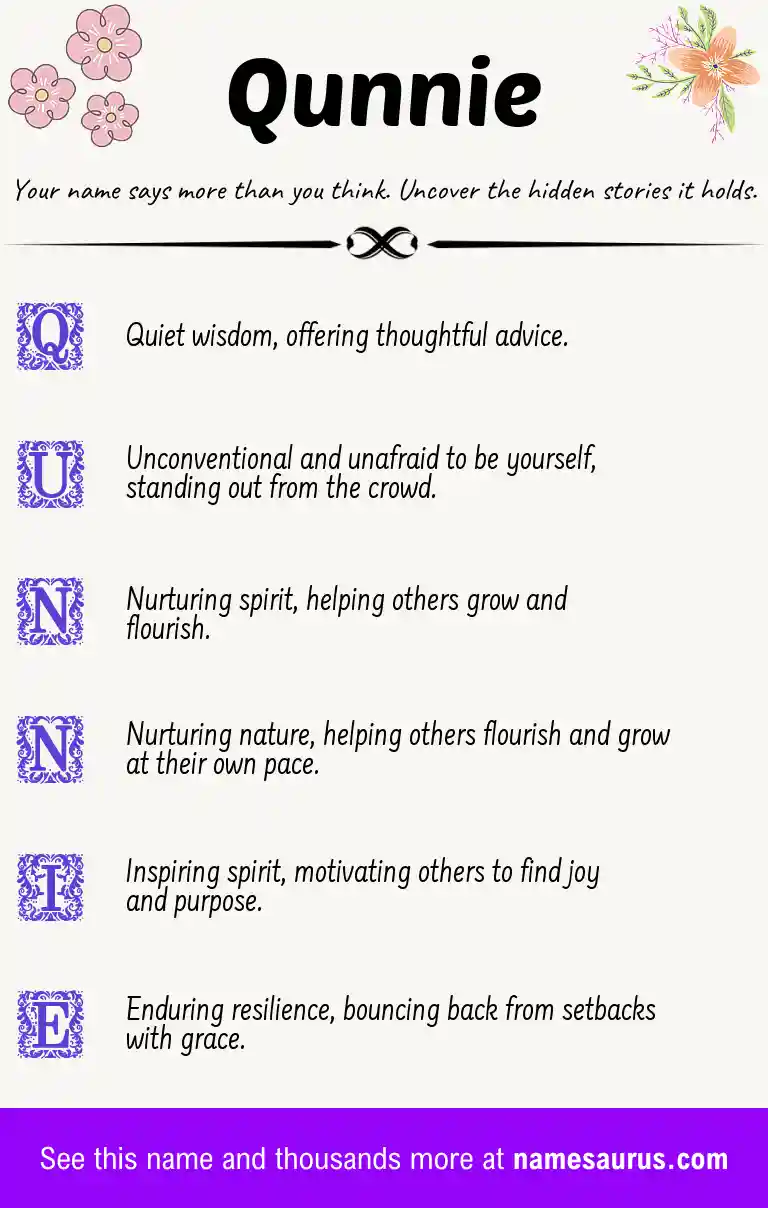 Acrostic poem about Qunnie.