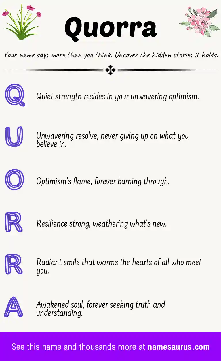 Acrostic poem about Quorra.
