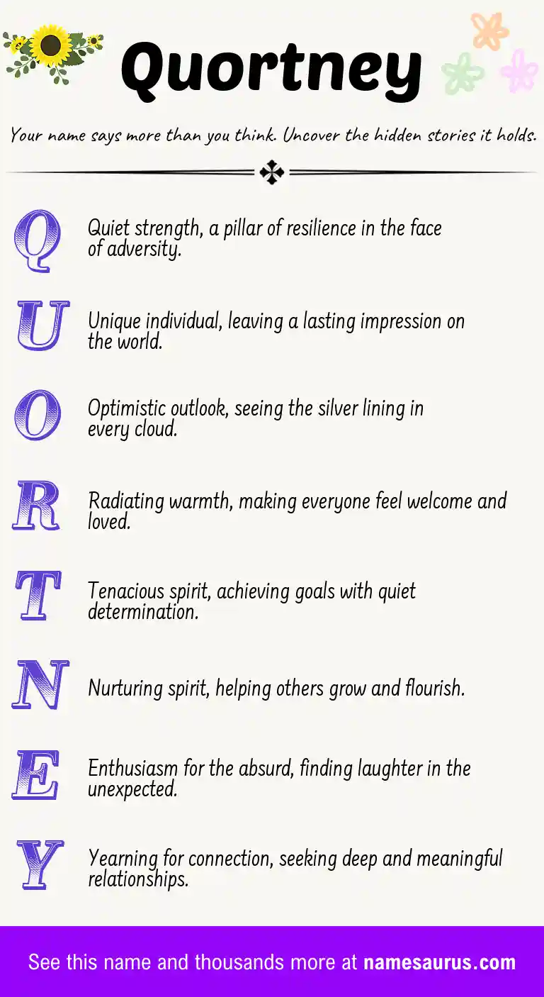 Acrostic poem about Quortney.