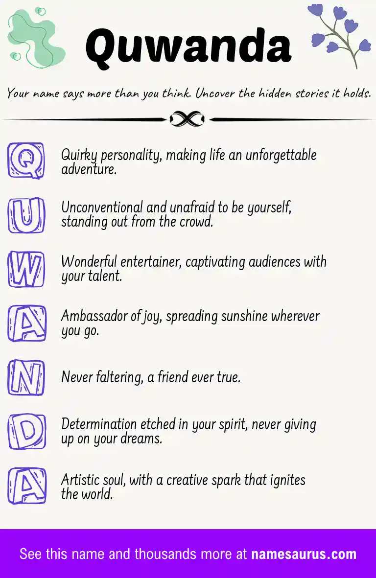 Acrostic poem about Quwanda.