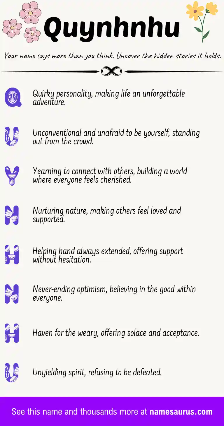 Acrostic poem about Quynhnhu.