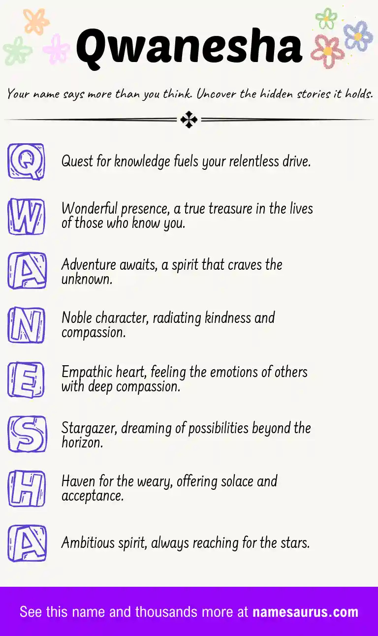 Acrostic poem about Qwanesha.