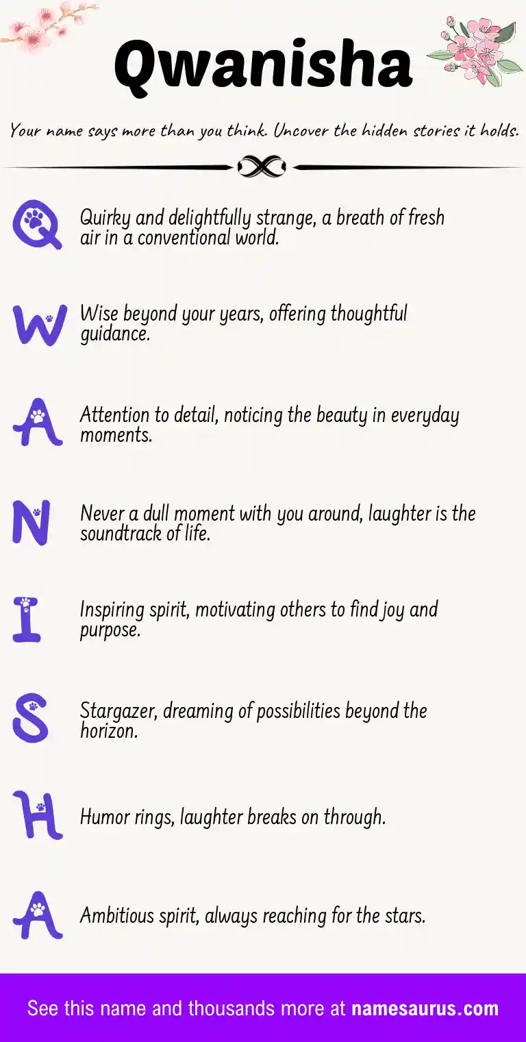 Acrostic poem about Qwanisha.