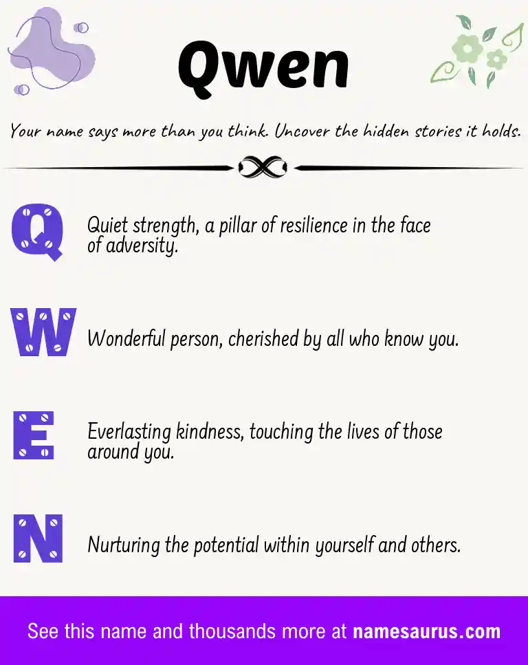 Acrostic poem about Qwen.