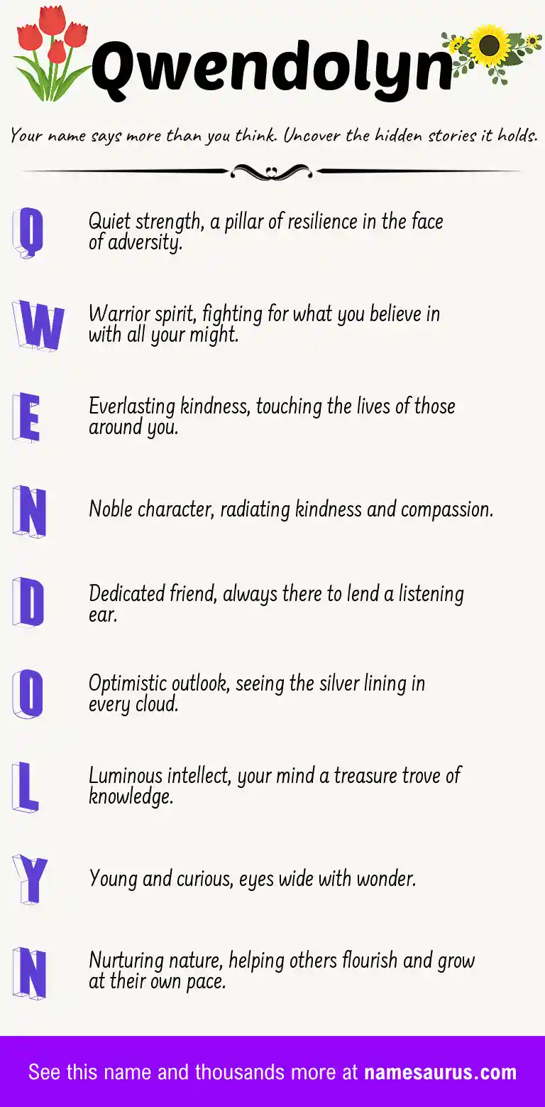 Acrostic poem about Qwendolyn.