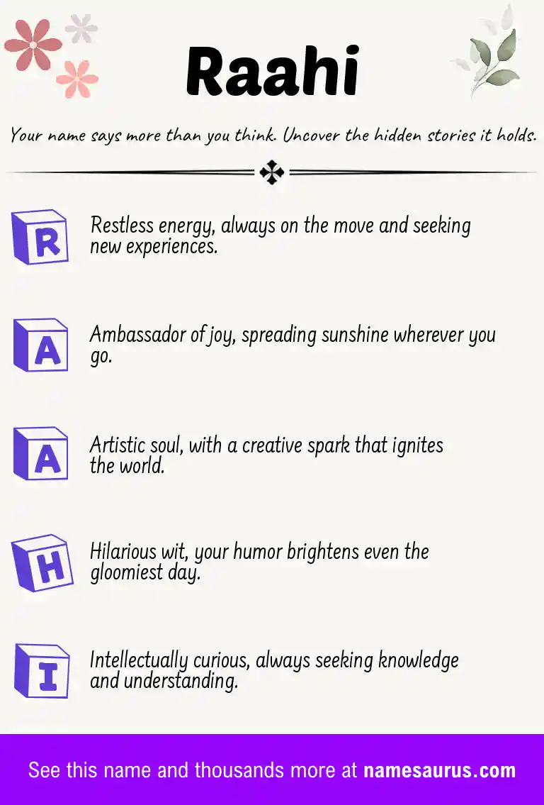 Acrostic poem about Raahi.