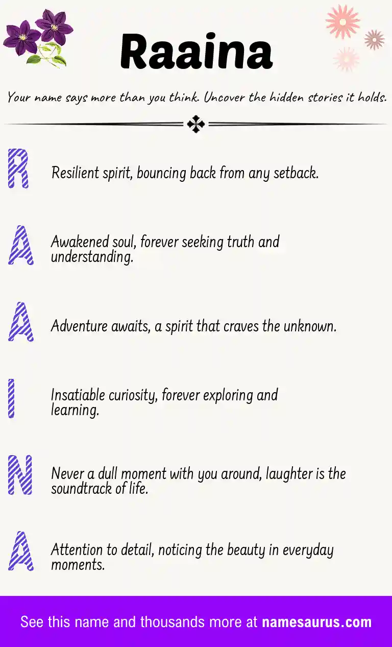 Acrostic poem about Raaina.