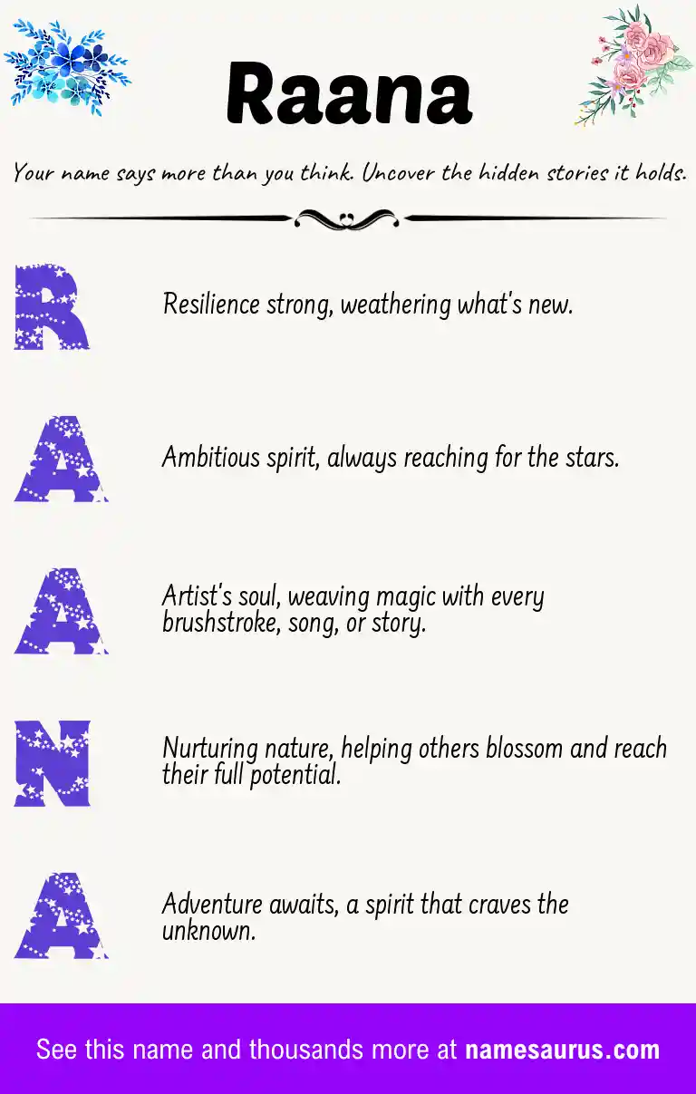 Acrostic poem about Raana.