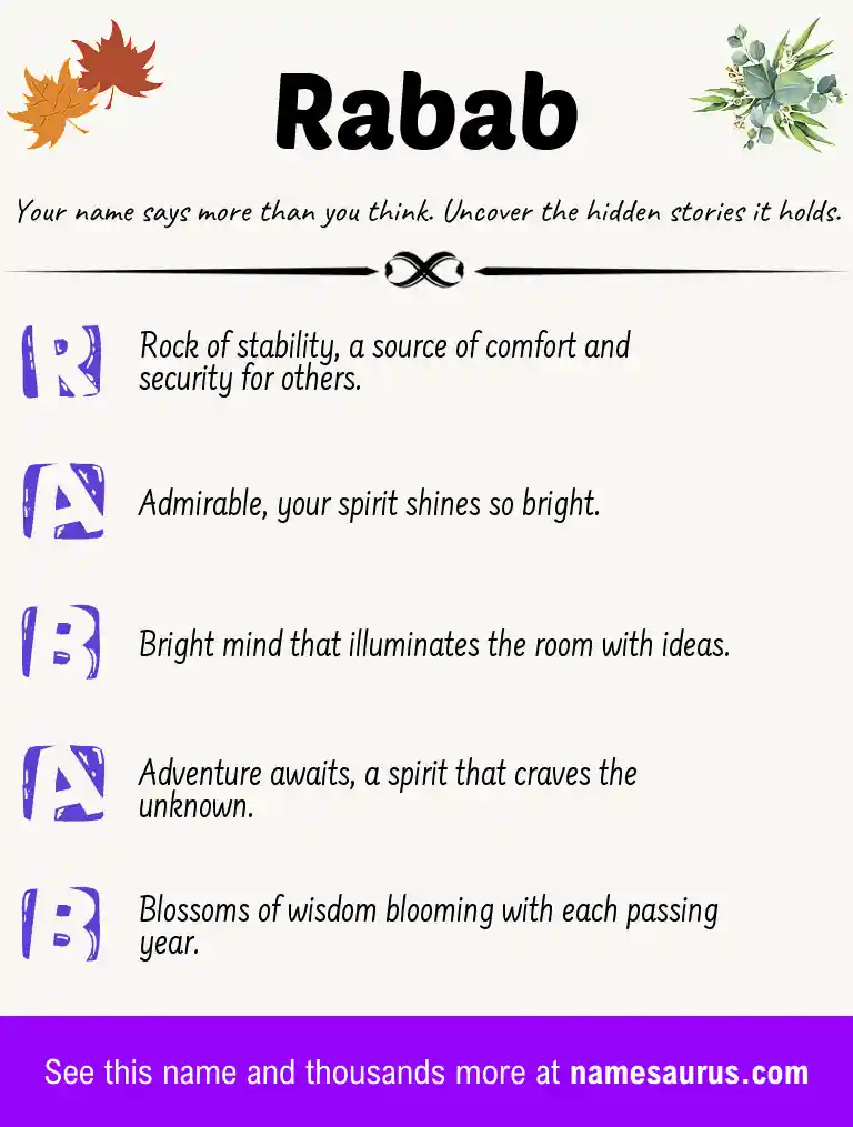 Acrostic poem about Rabab.