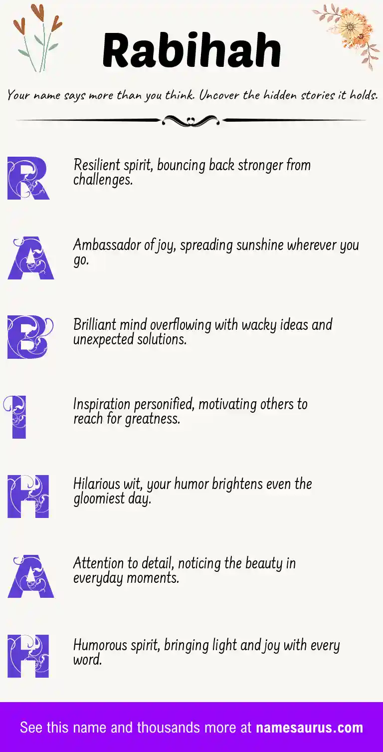 Acrostic poem about Rabihah.