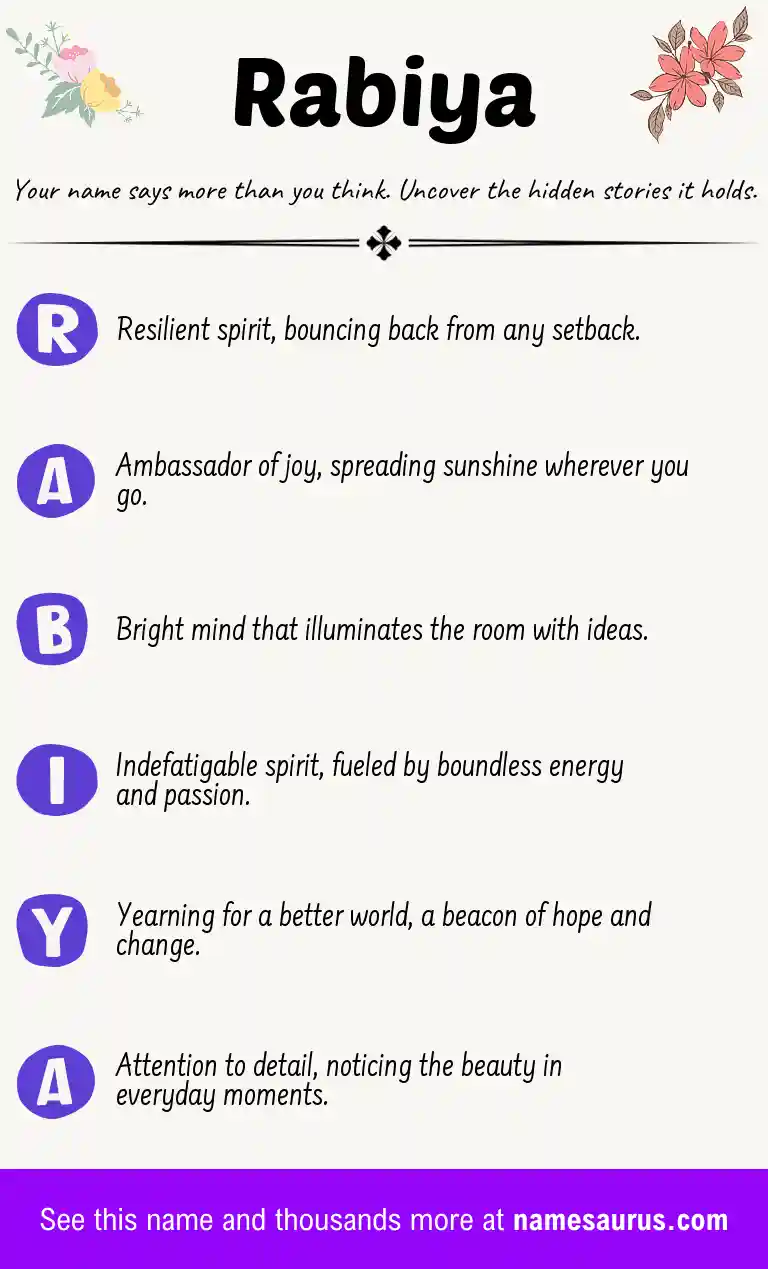 Acrostic poem about Rabiya.