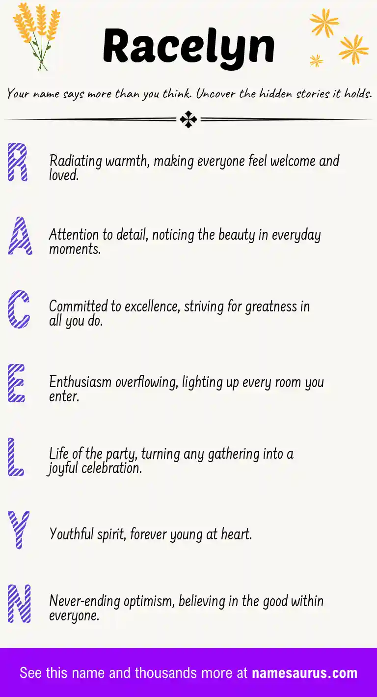 Acrostic poem about Racelyn.