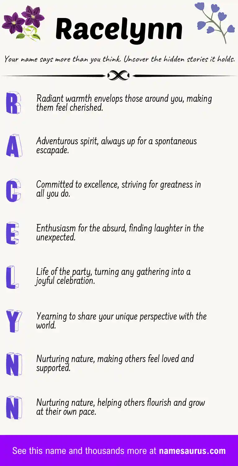 Acrostic poem about Racelynn.