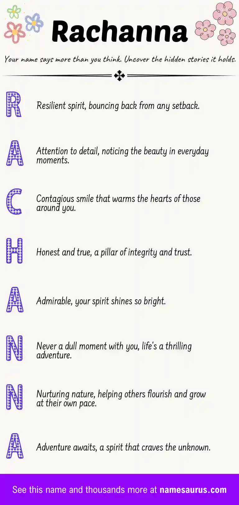Acrostic poem about Rachanna.