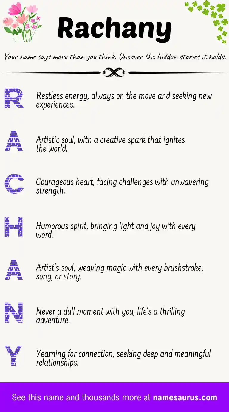 Acrostic poem about Rachany.