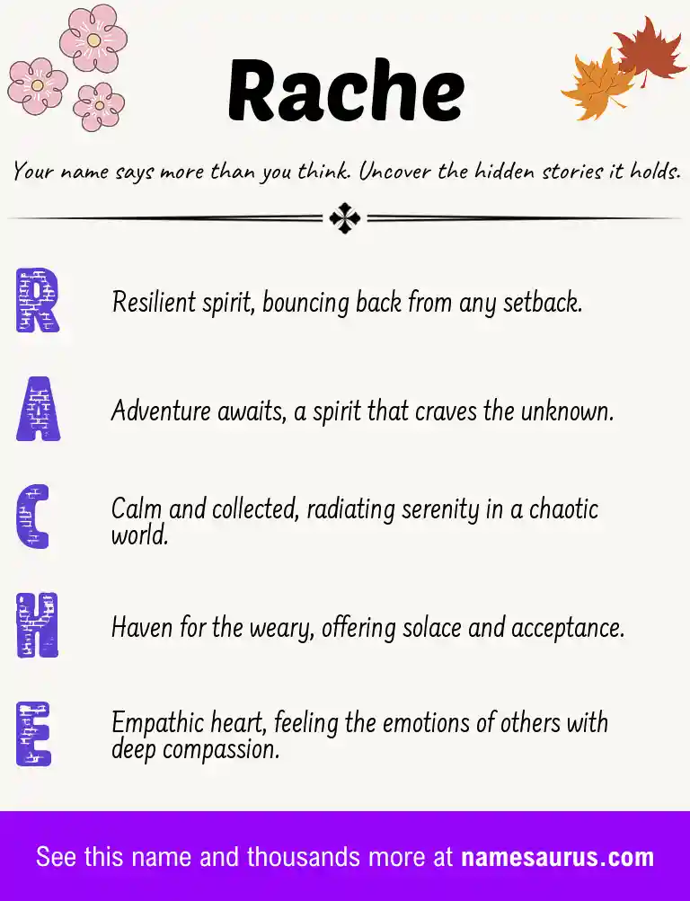 Acrostic poem about Rache.