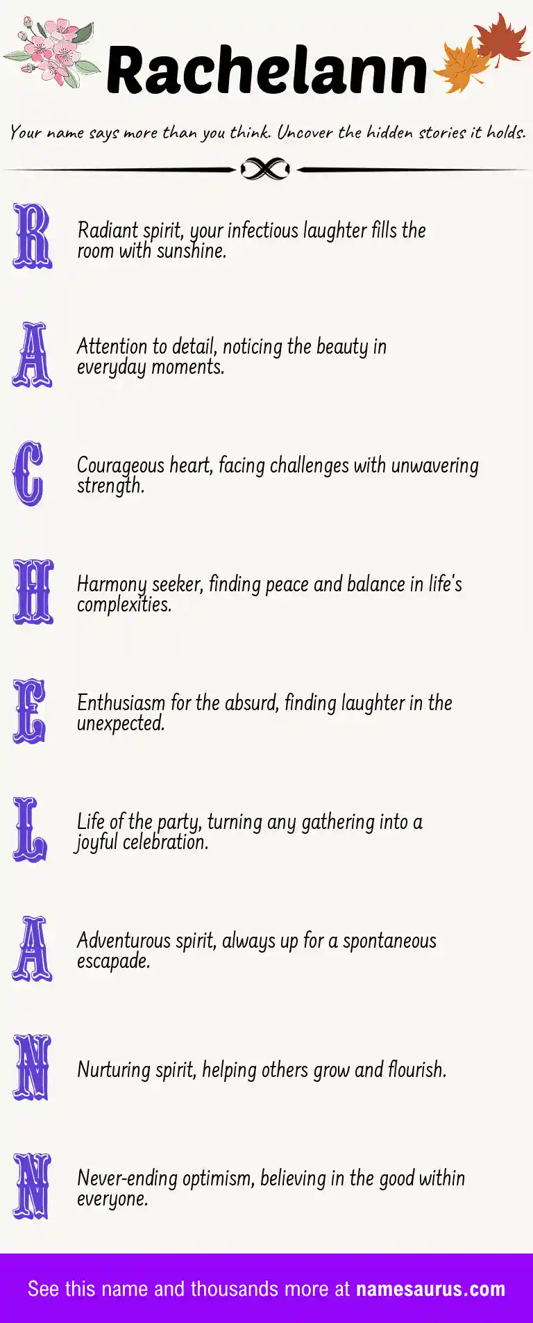 Acrostic poem about Rachelann.