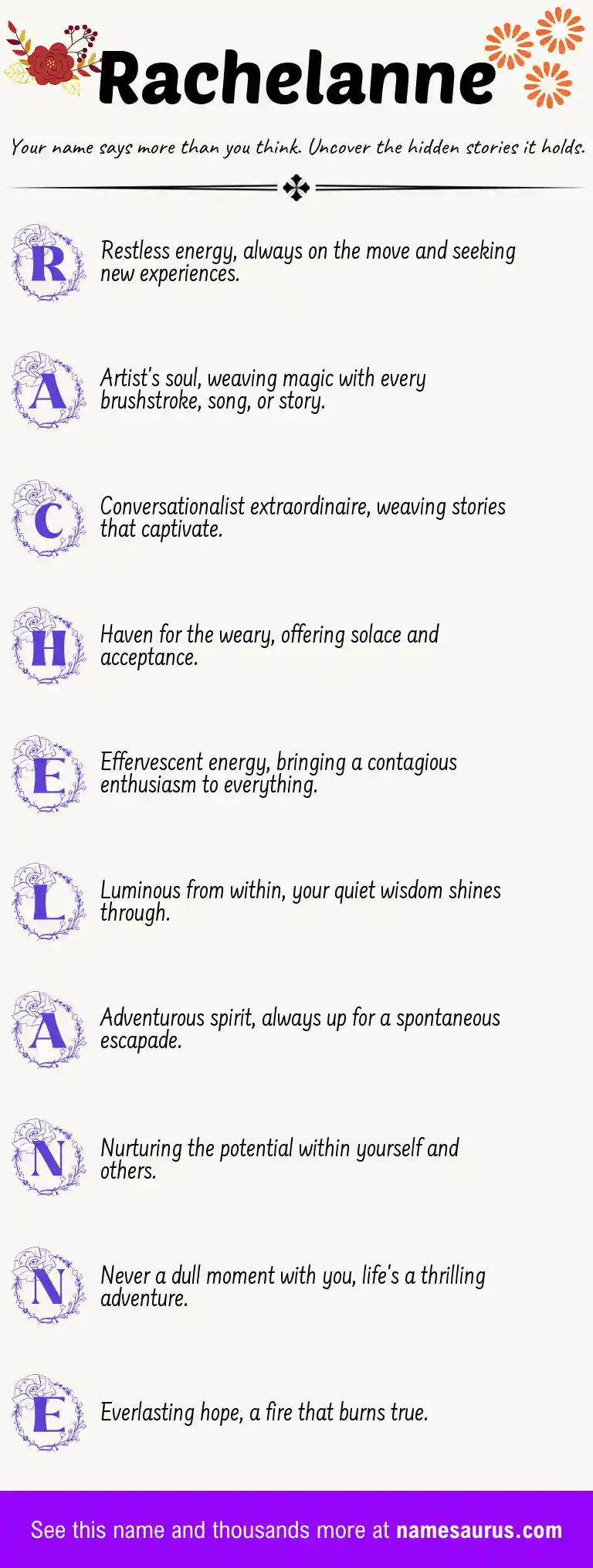 Acrostic poem about Rachelanne.