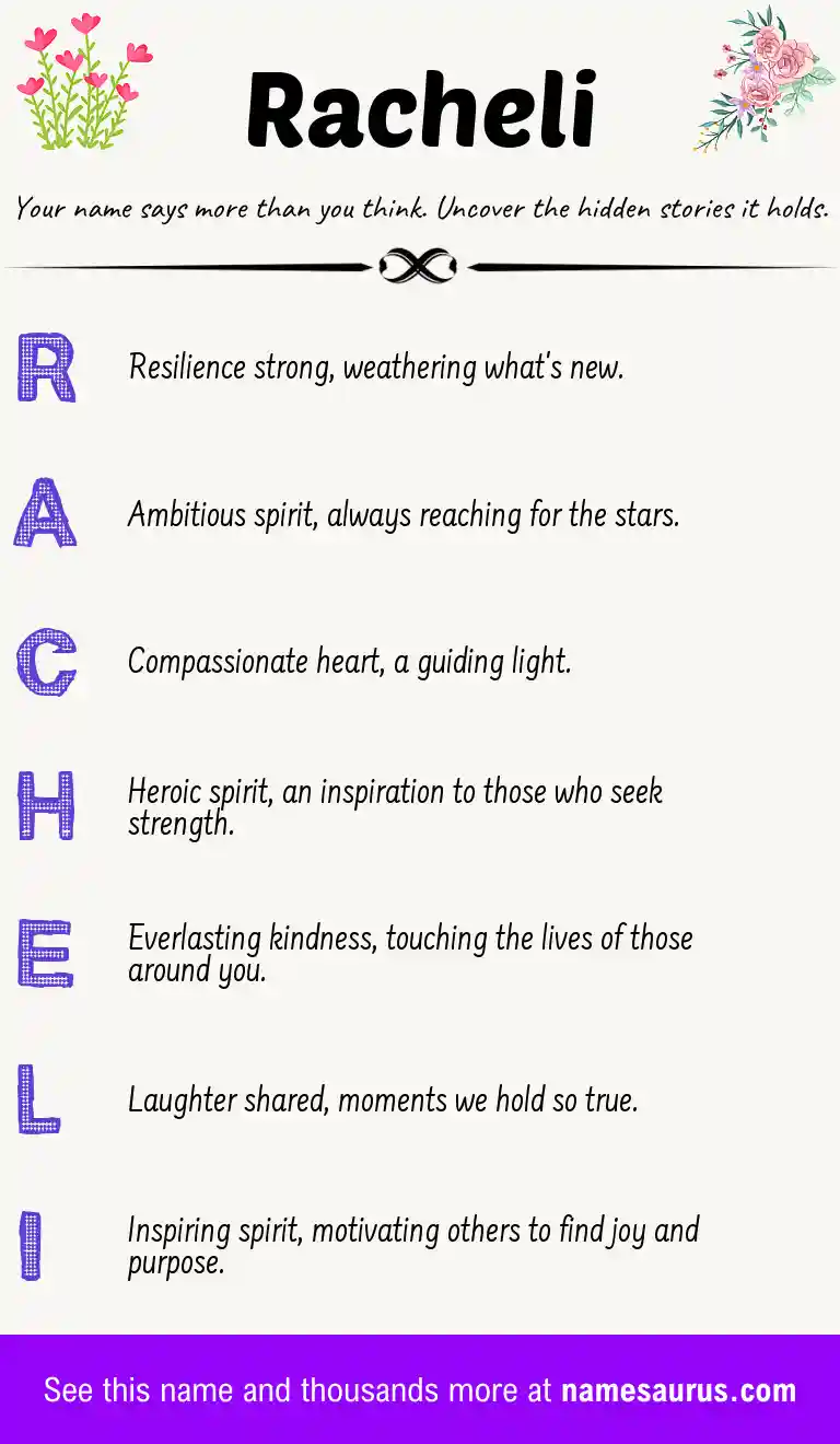Acrostic poem about Racheli.