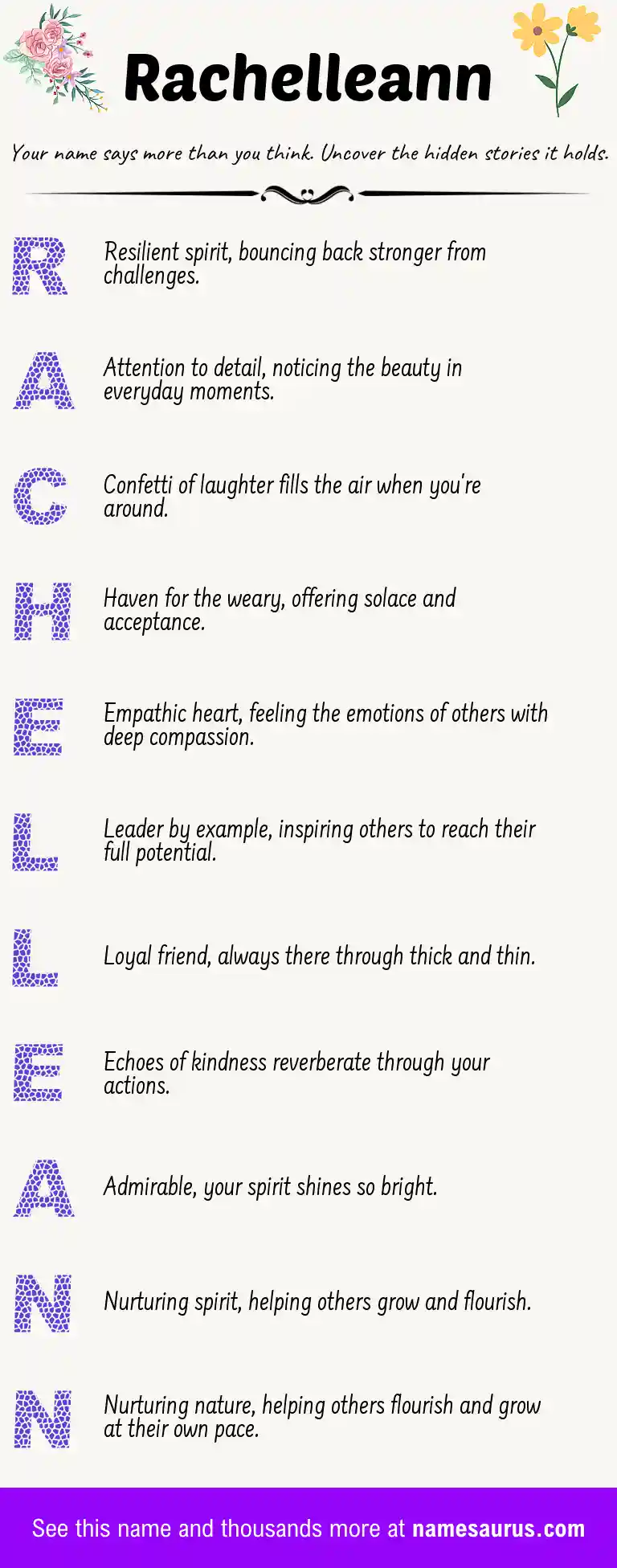 Acrostic poem about Rachelleann.