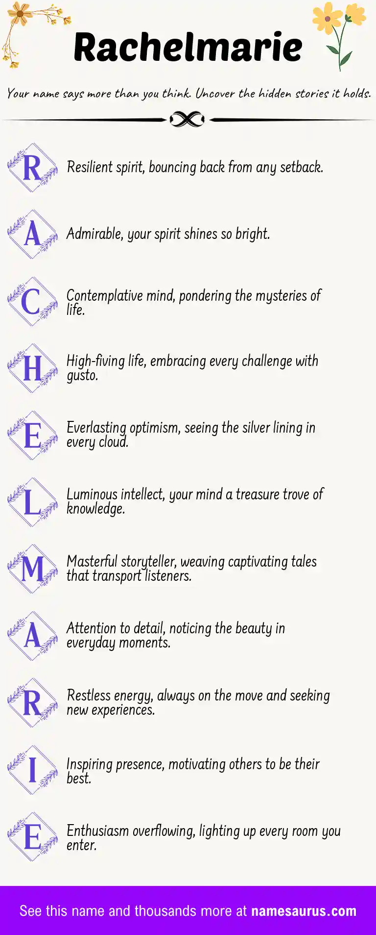 Acrostic poem about Rachelmarie.