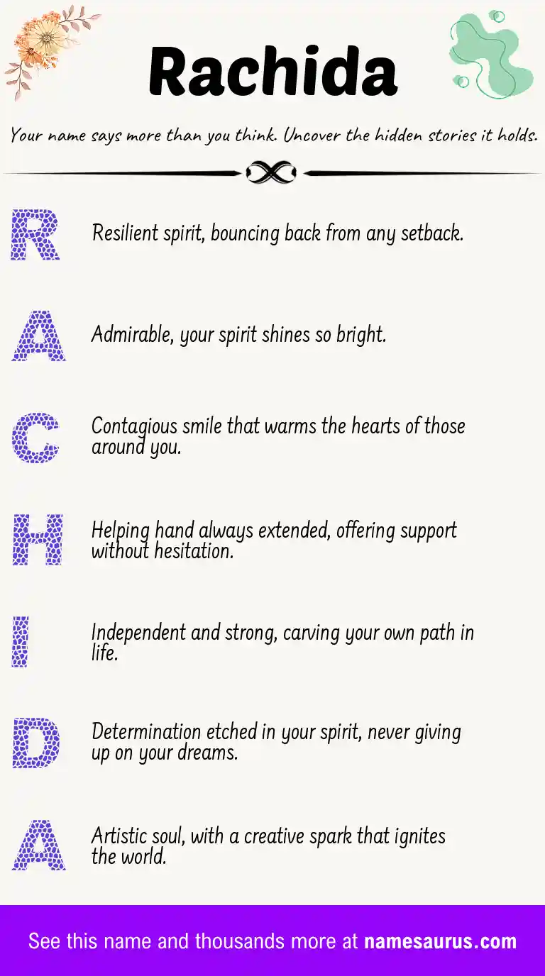 Acrostic poem about Rachida.