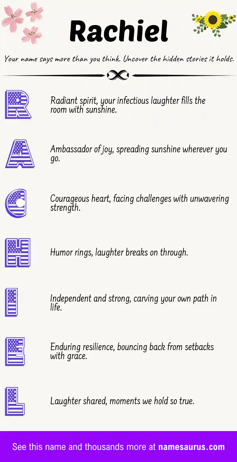 Acrostic poem about Rachiel.