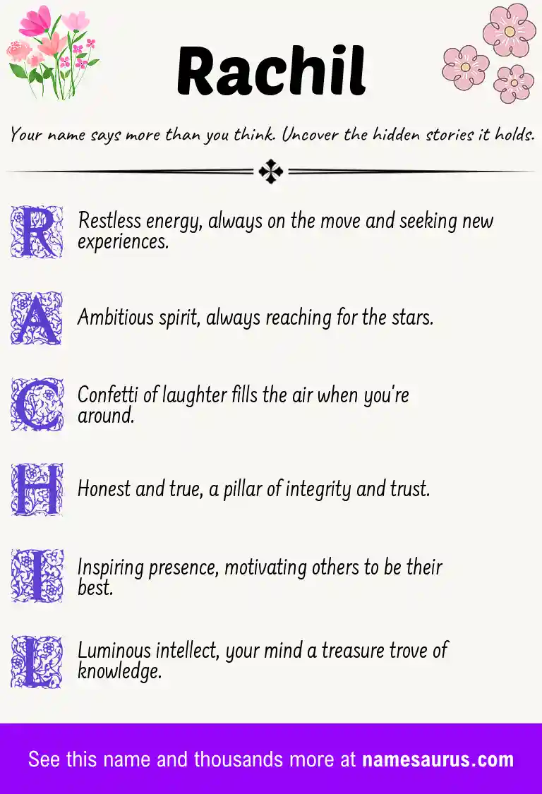 Acrostic poem about Rachil.