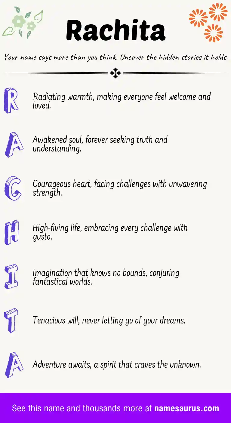 Acrostic poem about Rachita.