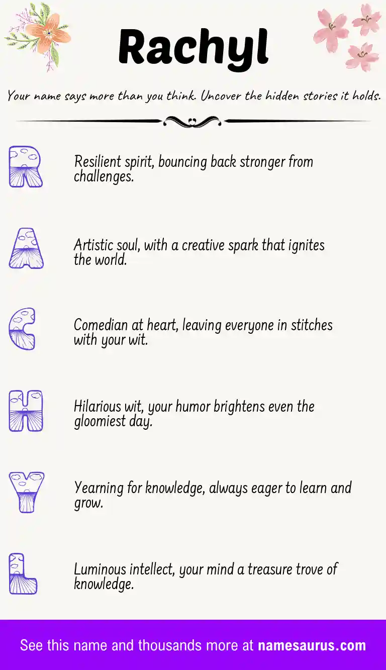 Acrostic poem about Rachyl.