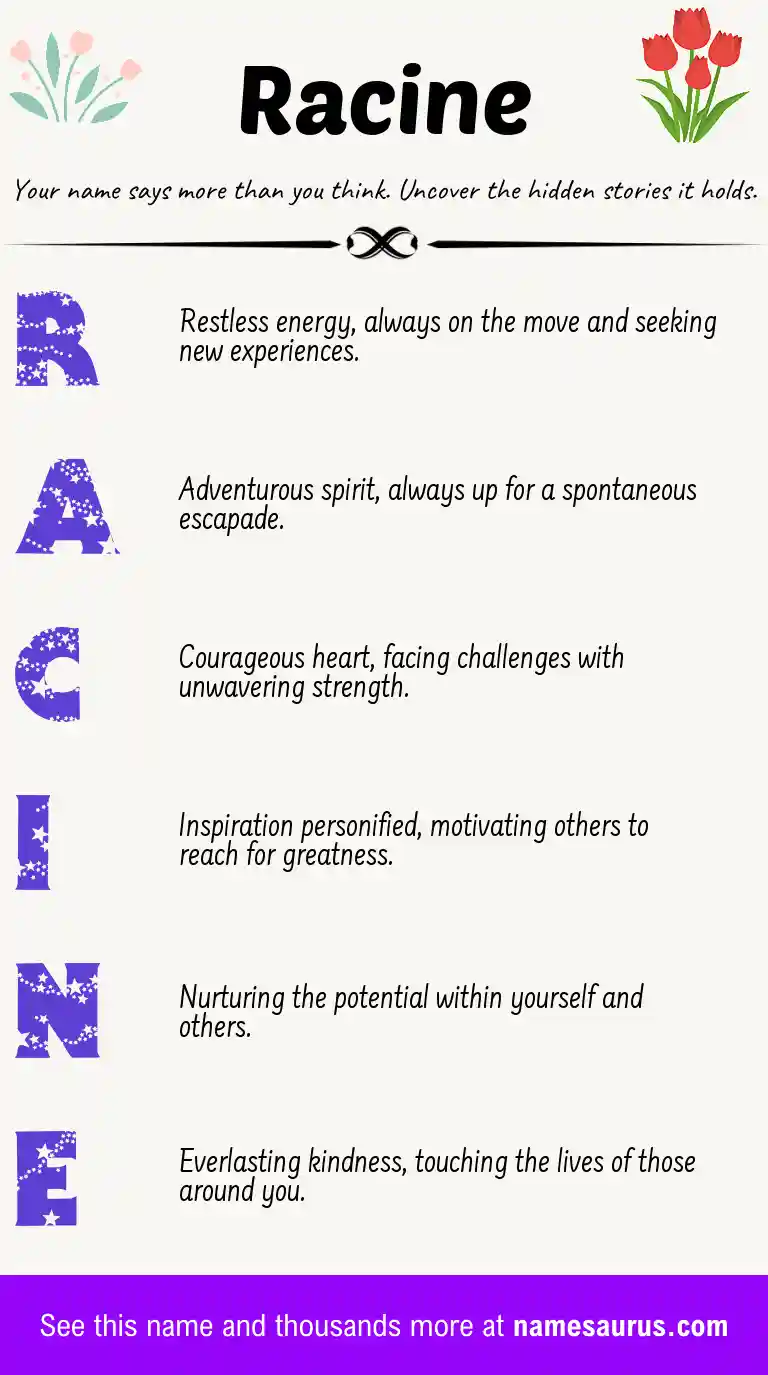 Acrostic poem about Racine.