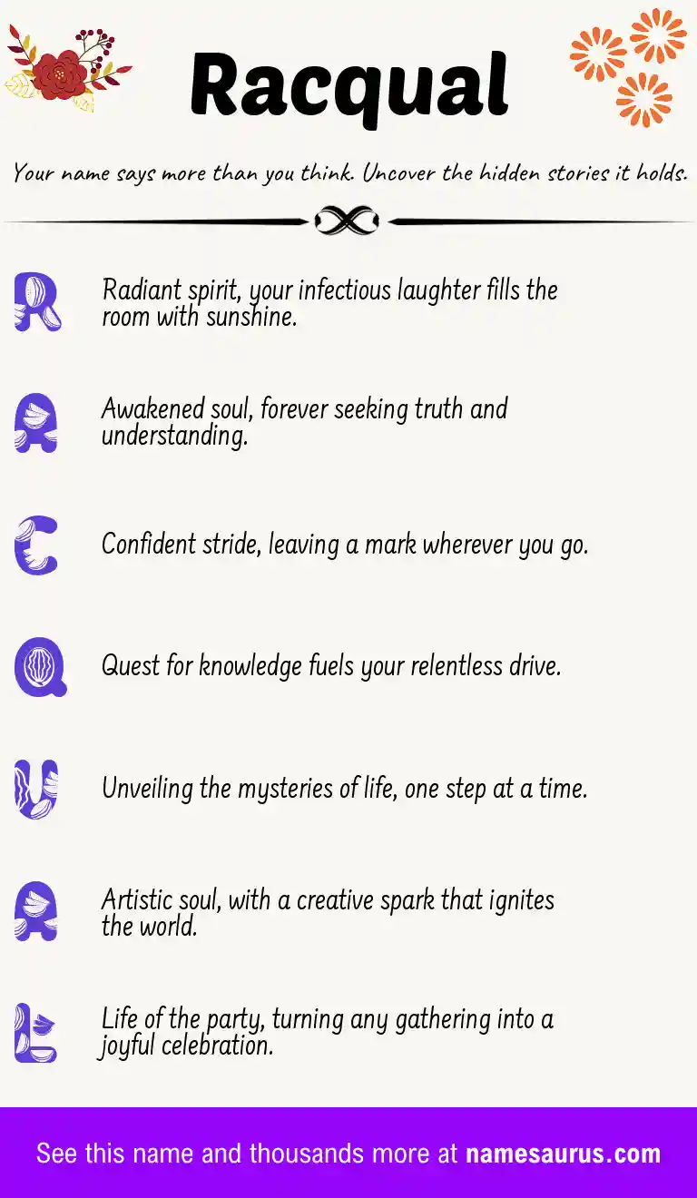 Acrostic poem about Racqual.