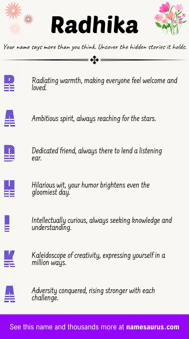 Acrostic poem about Radhika.