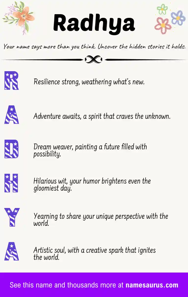 Acrostic poem about Radhya.