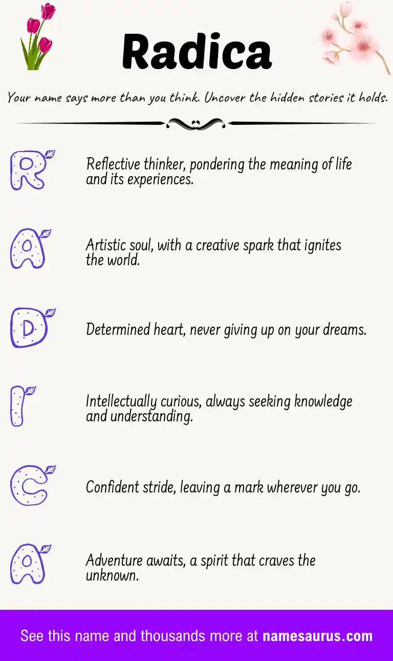 Acrostic poem about Radica.