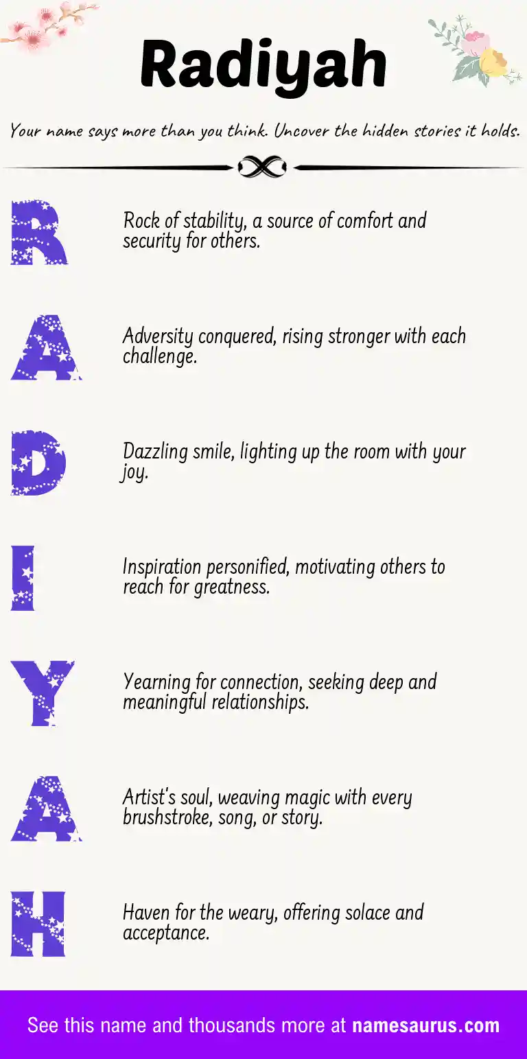 Acrostic poem about Radiyah.