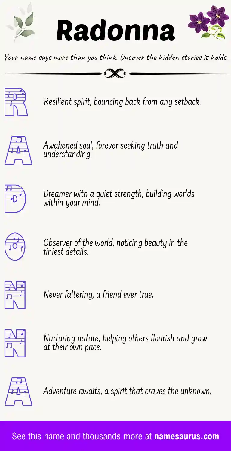 Acrostic poem about Radonna.