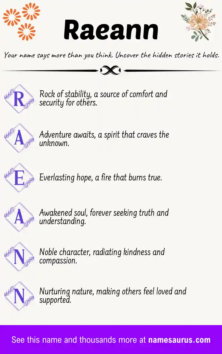 Acrostic poem about Raeann.